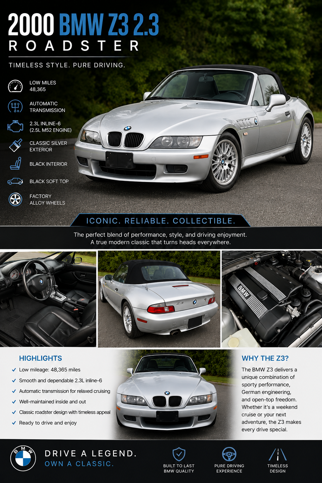 Used 2000 BMW Z3 2.5i