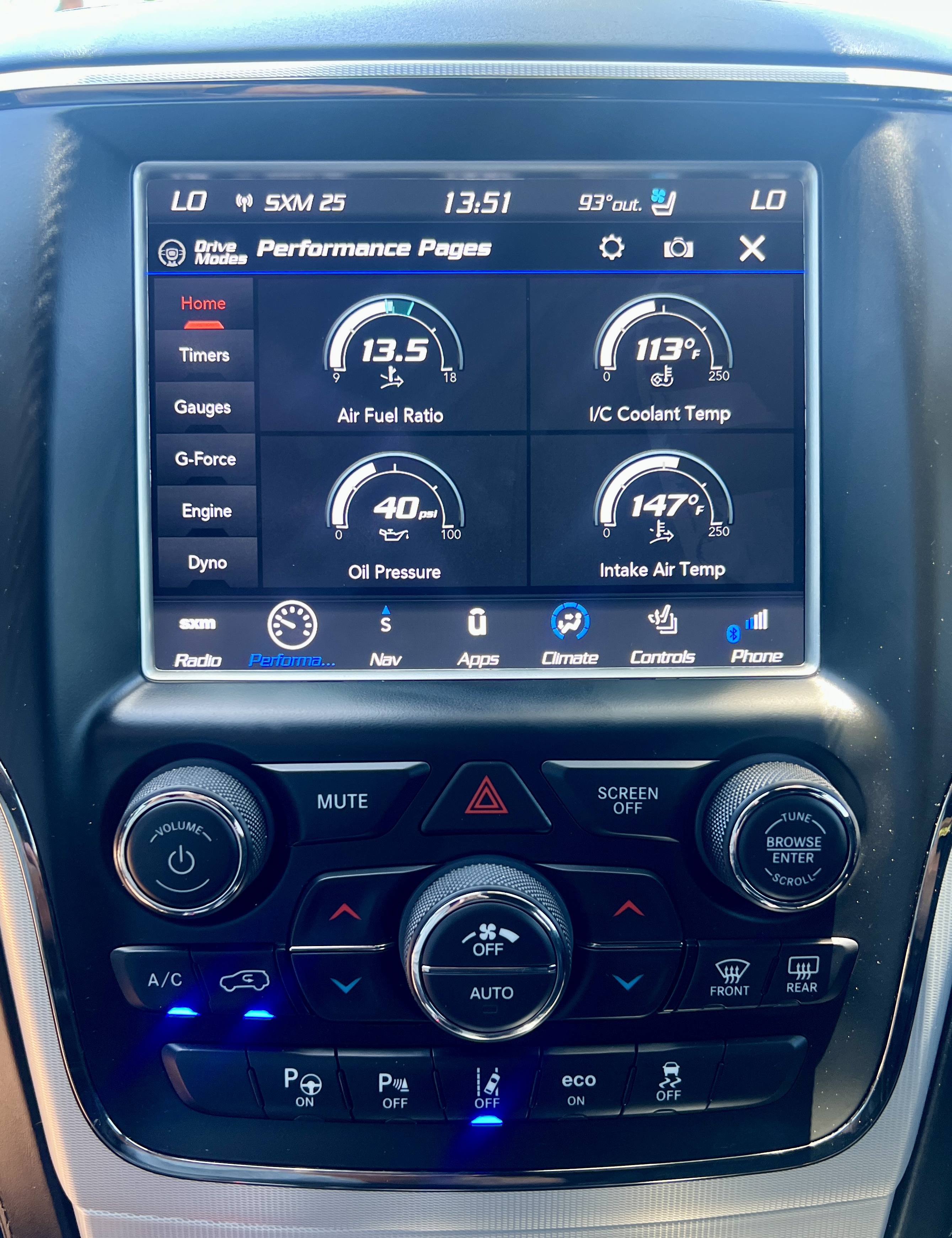 2018 Jeep Grand Cherokee Trackhawk