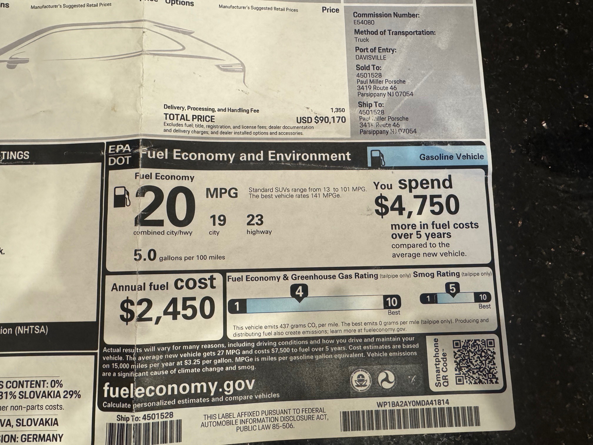 2021 Porsche Cayenne Coupe