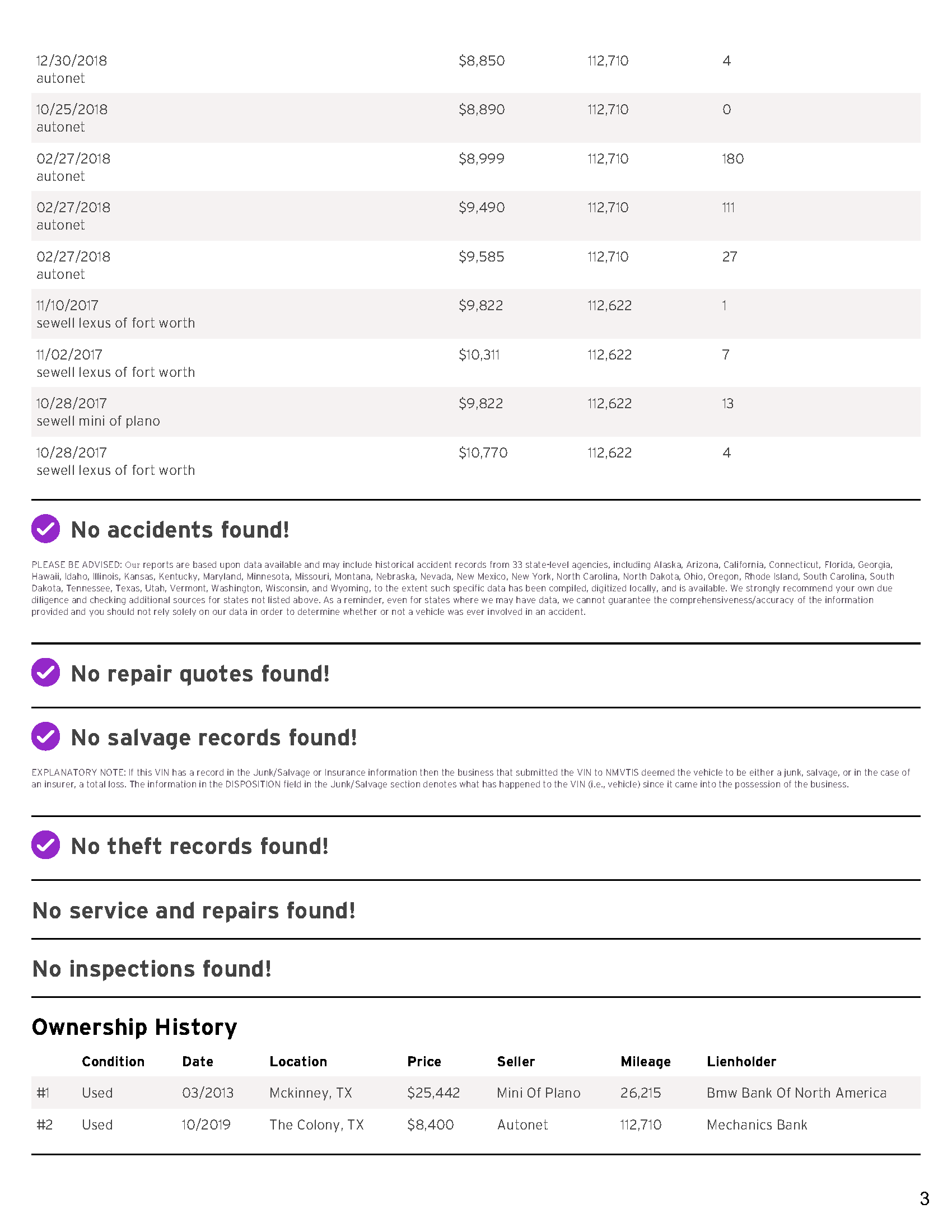 2010 BMW 128i 128i Convertible 2D