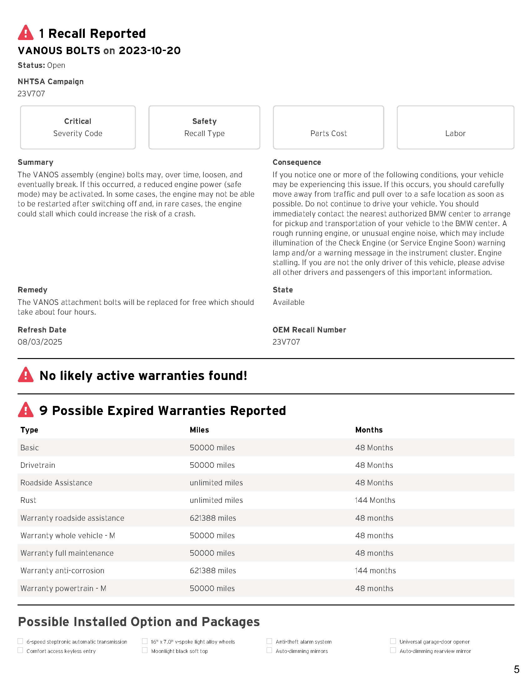2010 BMW 128i 128i Convertible 2D