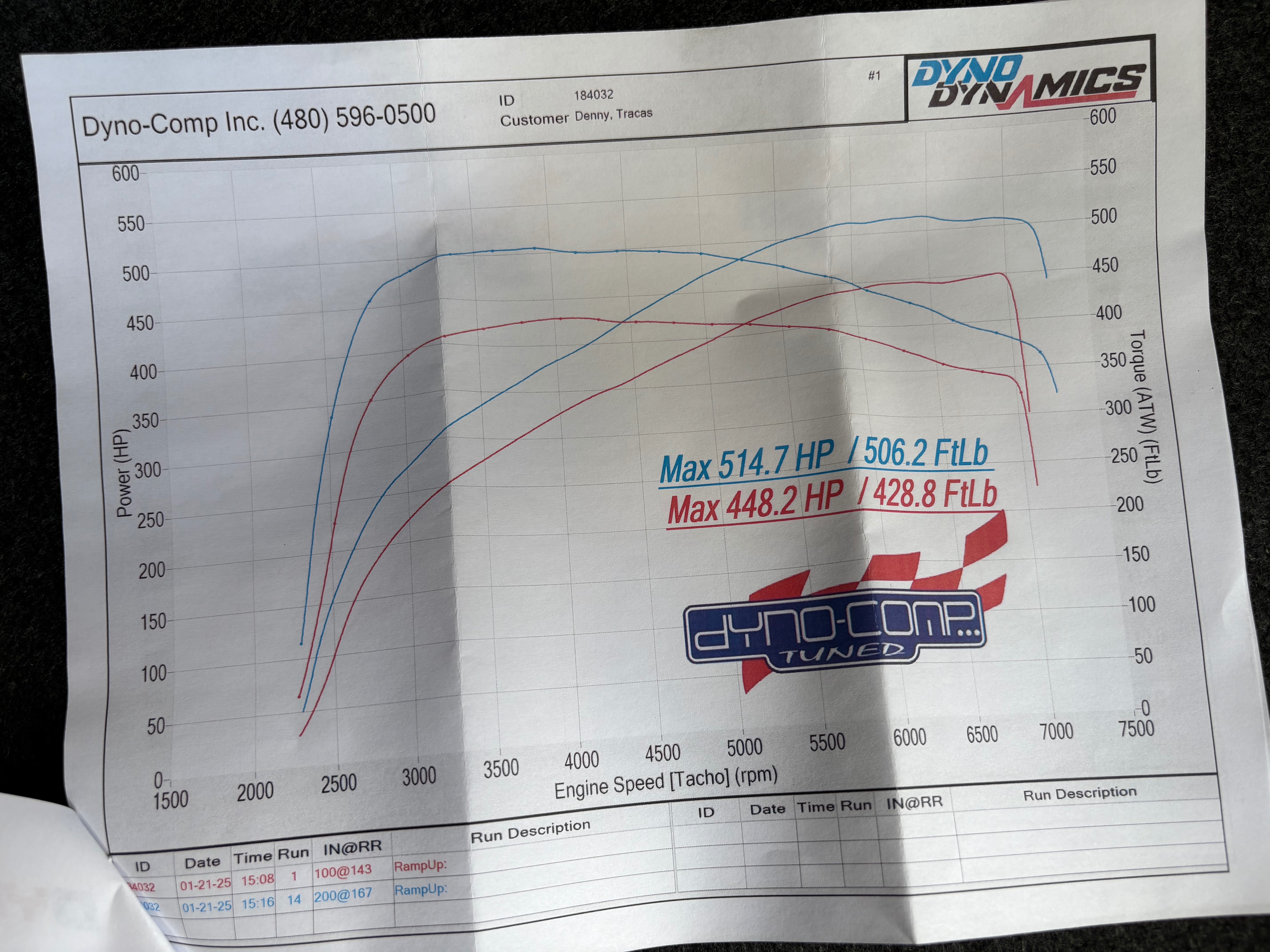 2004 Ford Mustang Cobra
