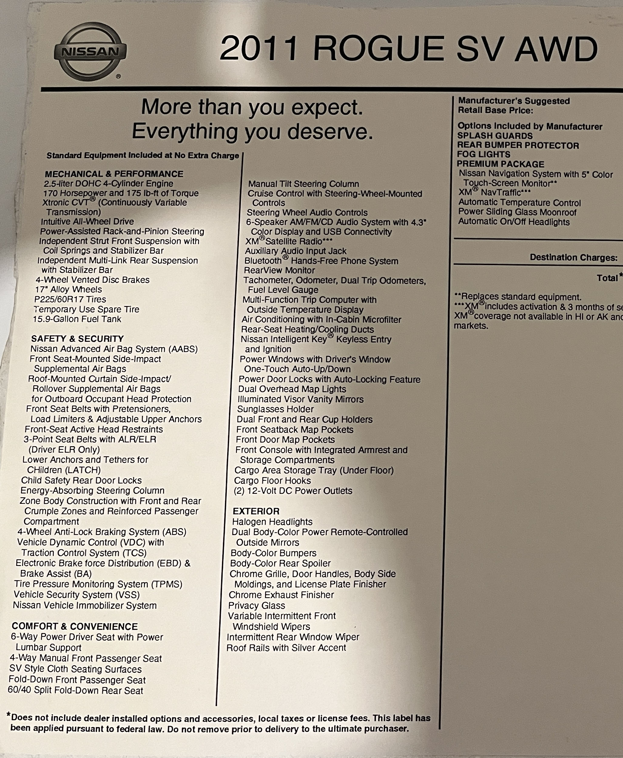 2011 Nissan Rogue SV