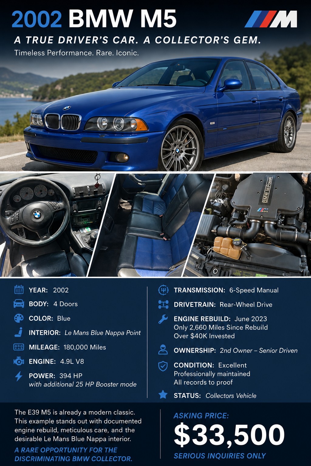 Used 2002 BMW M5