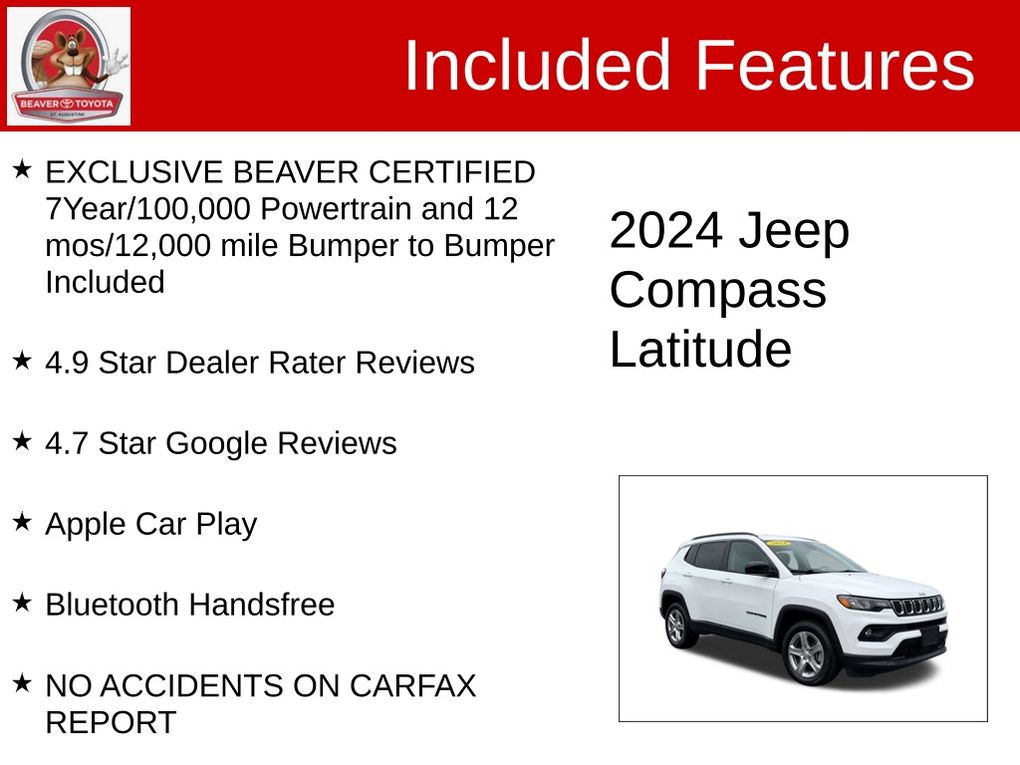 Used 2024 Jeep Compass SUV
