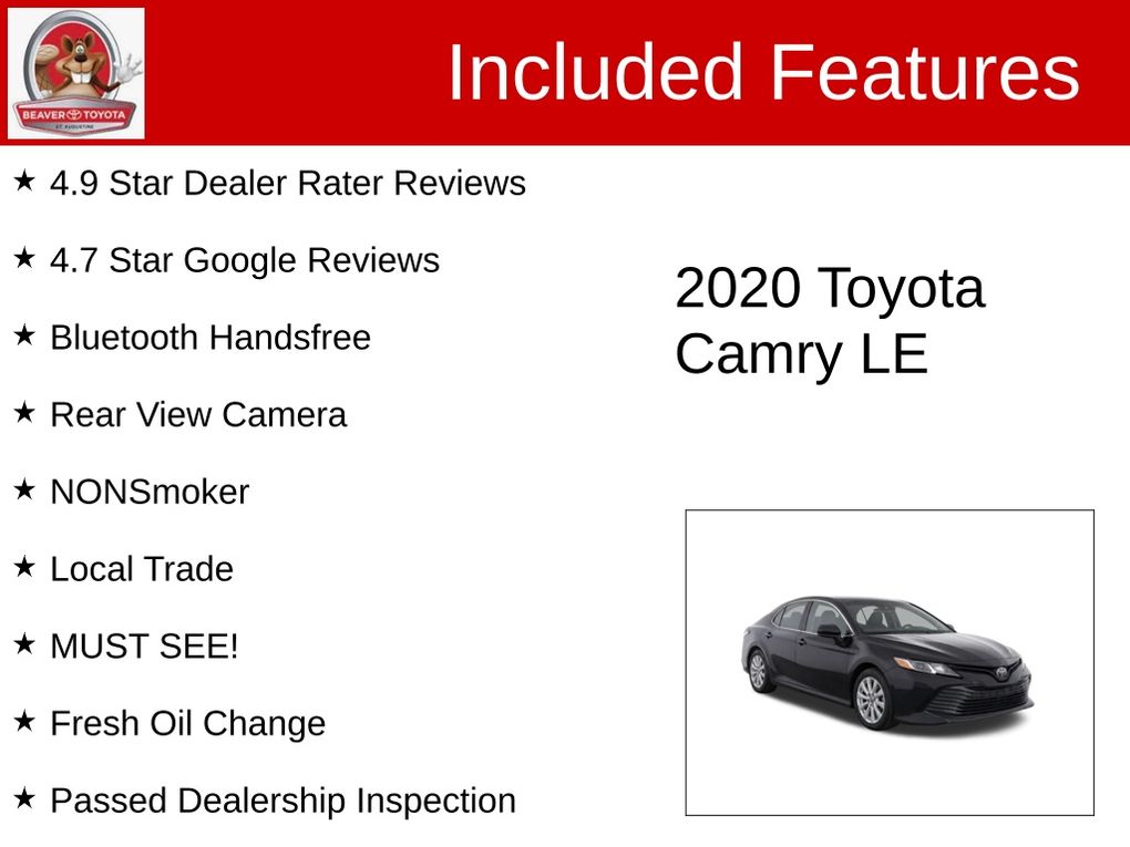 Used 2020 Toyota Camry Sedan