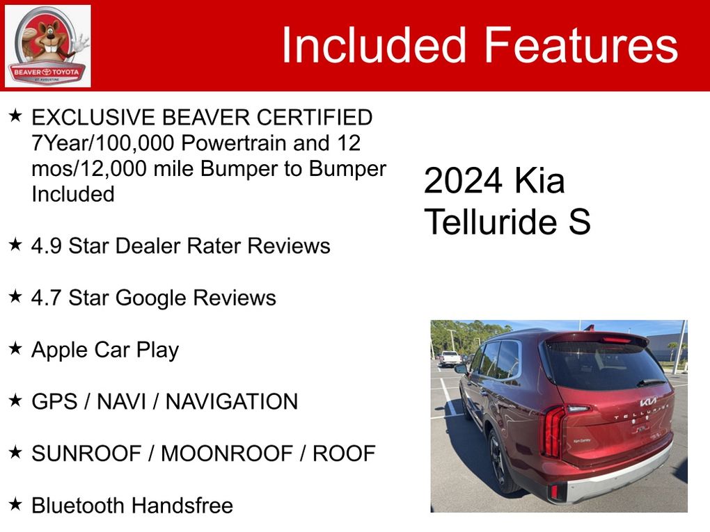 Used 2024 Kia Telluride SUV