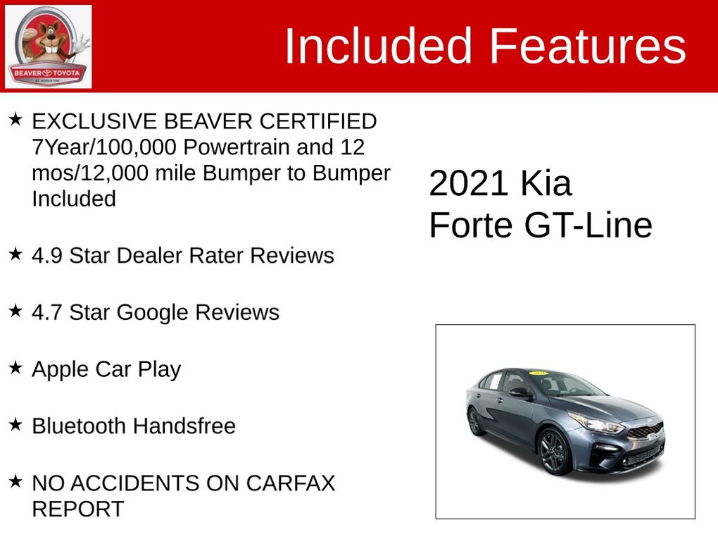 Used 2021 Kia Forte Sedan
