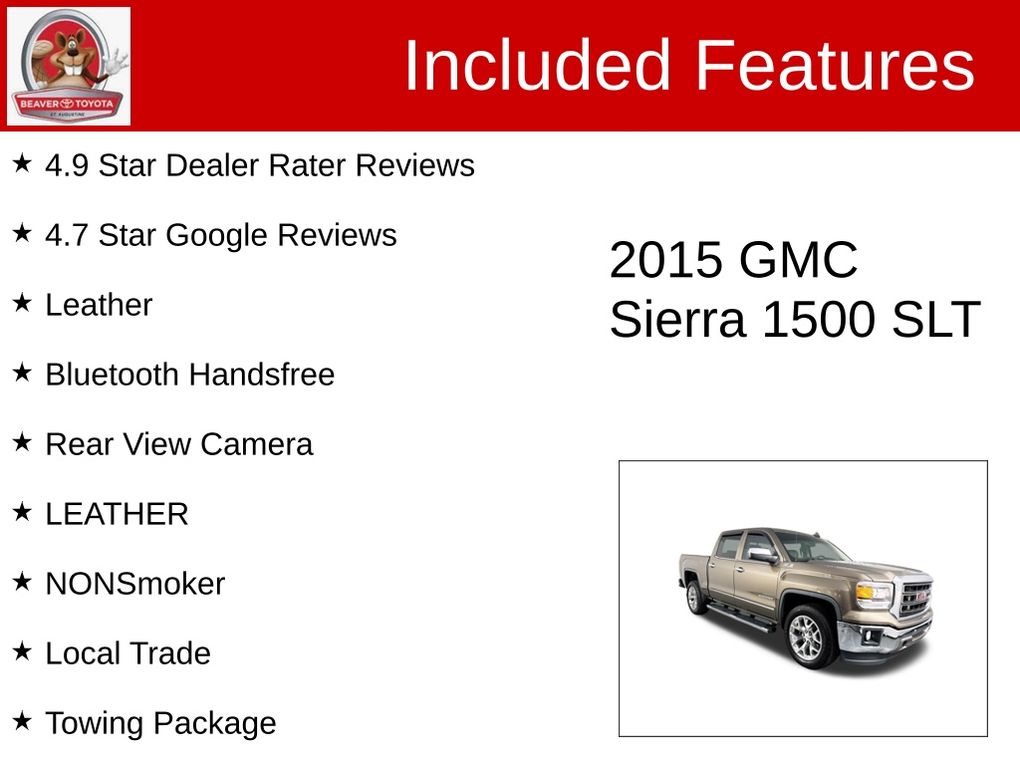 Used 2015 GMC Sierra 1500 Truck