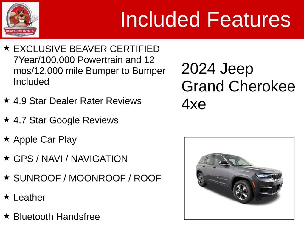 Used 2024 Jeep Grand Cherokee SUV
