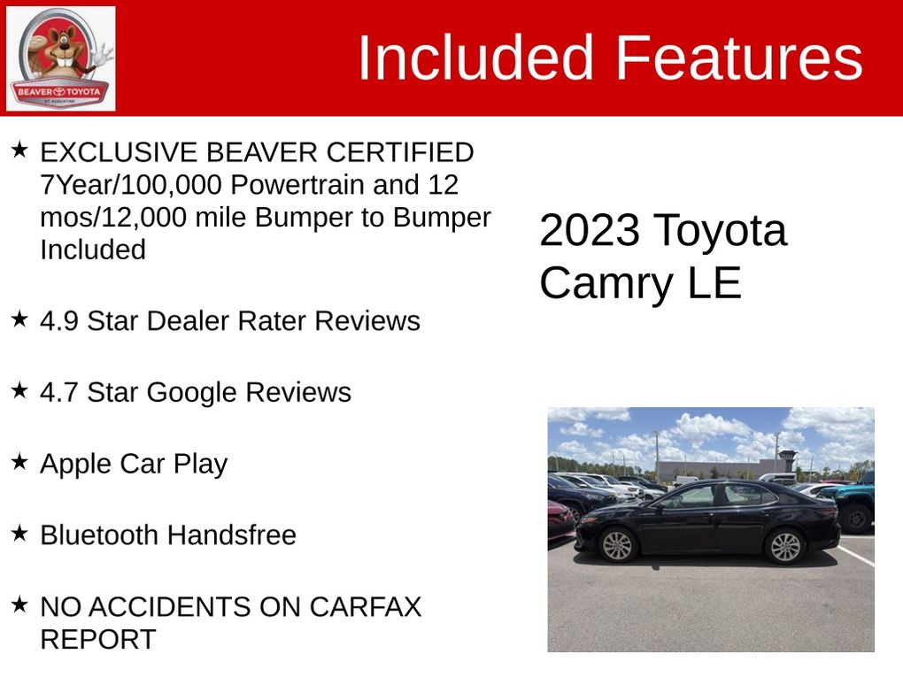 Used 2023 Toyota Camry Sedan