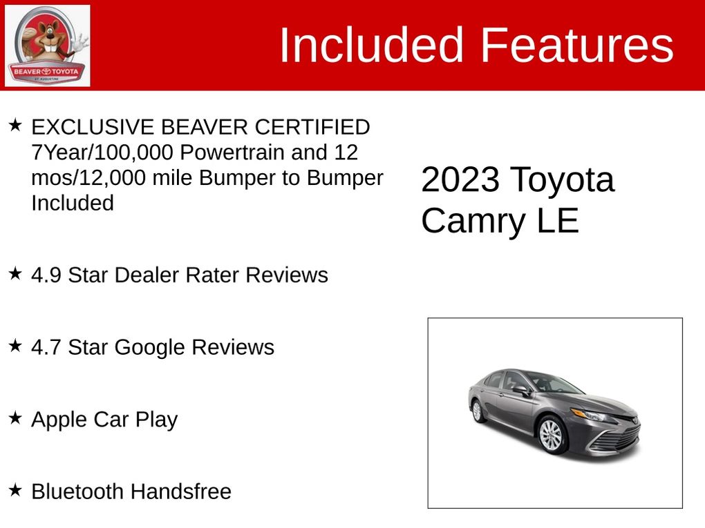 Used 2023 Toyota Camry Sedan