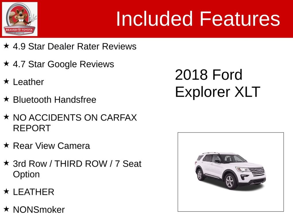 Used 2018 Ford Explorer SUV