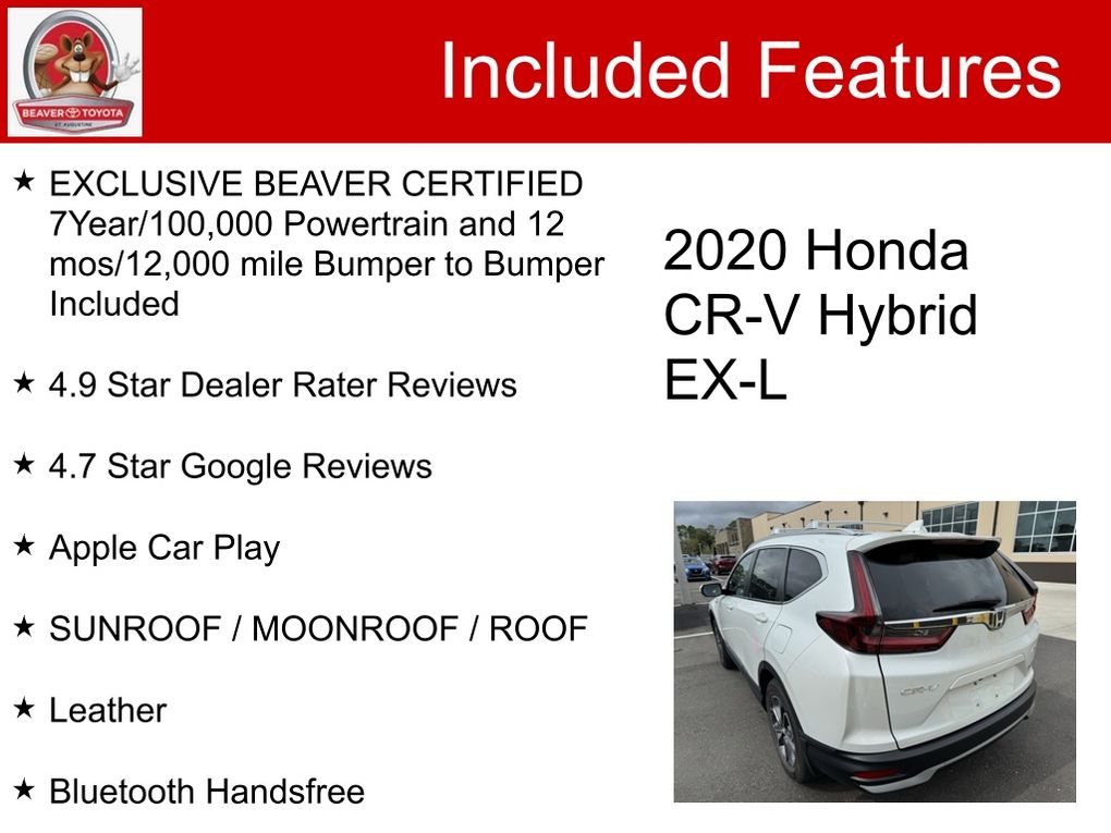 Used 2020 Honda CR-V Hybrid SUV