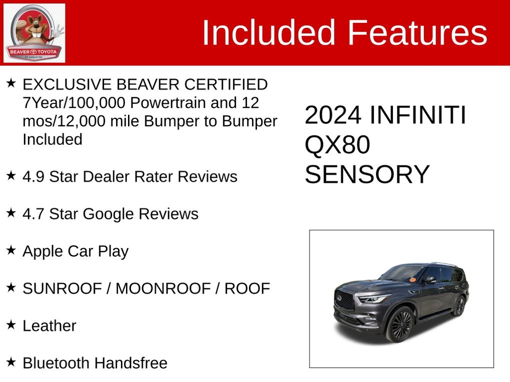Used 2024 Infiniti QX80 SUV