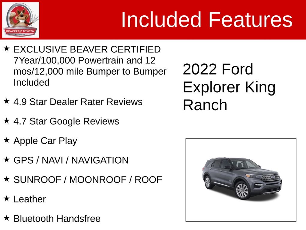 Used 2022 Ford Explorer SUV