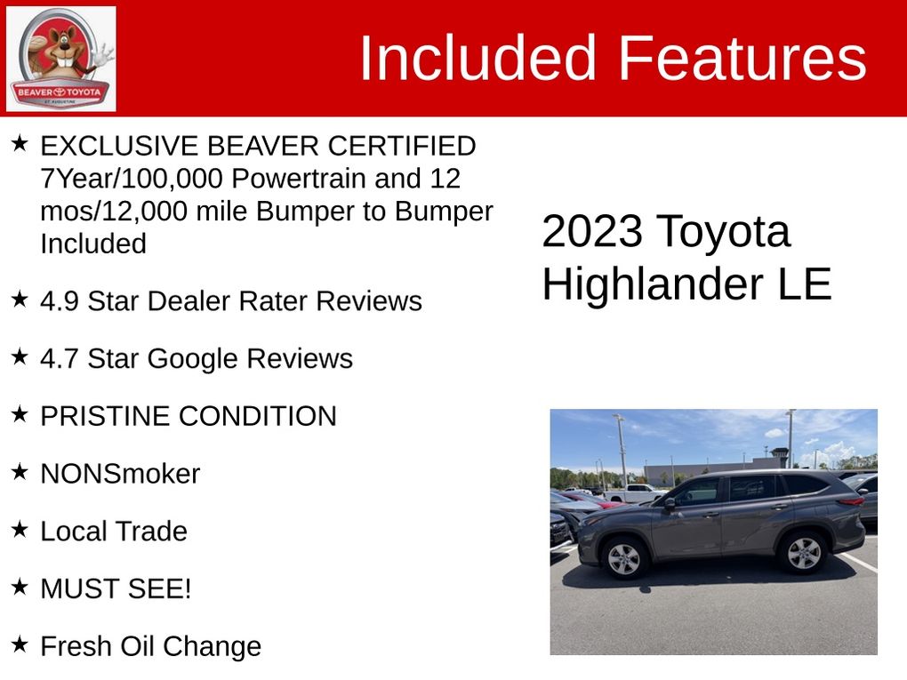 Used 2023 Toyota Highlander SUV