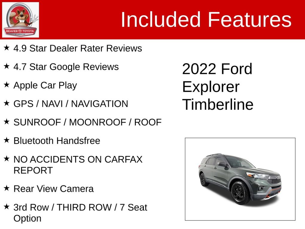 Used 2022 Ford Explorer SUV