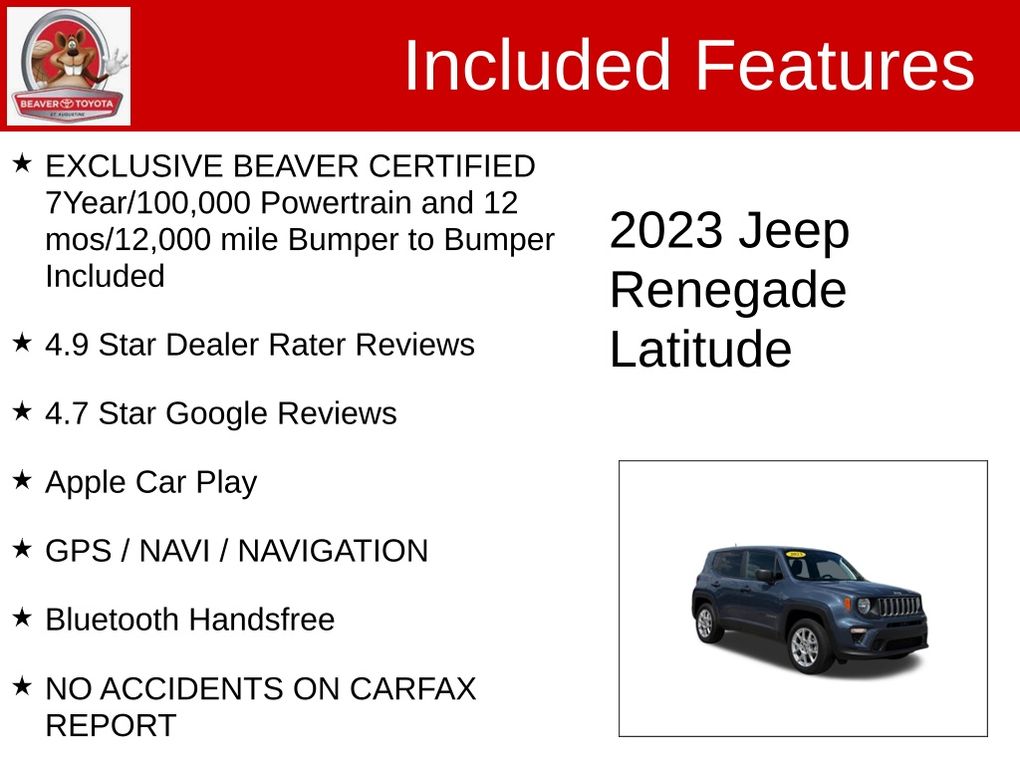 Used 2023 Jeep Renegade SUV