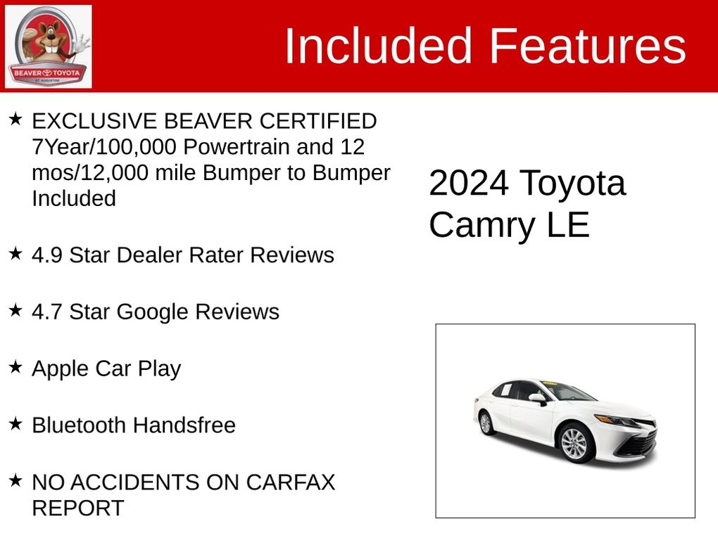 Used 2024 Toyota Camry Sedan