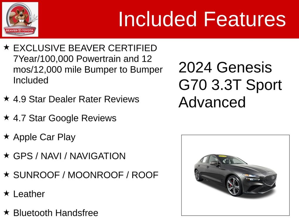 Used 2024 Genesis G70 Sedan