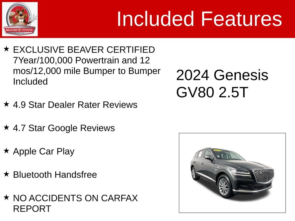 Used 2024 Genesis GV80 SUV