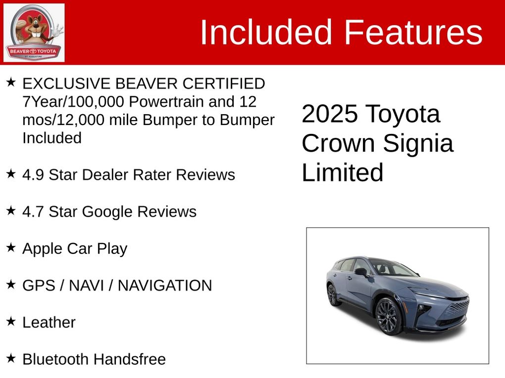 Used 2025 Toyota Crown Signia SUV