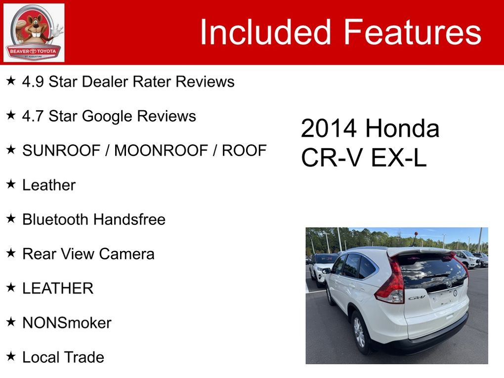 Used 2014 Honda CR-V SUV