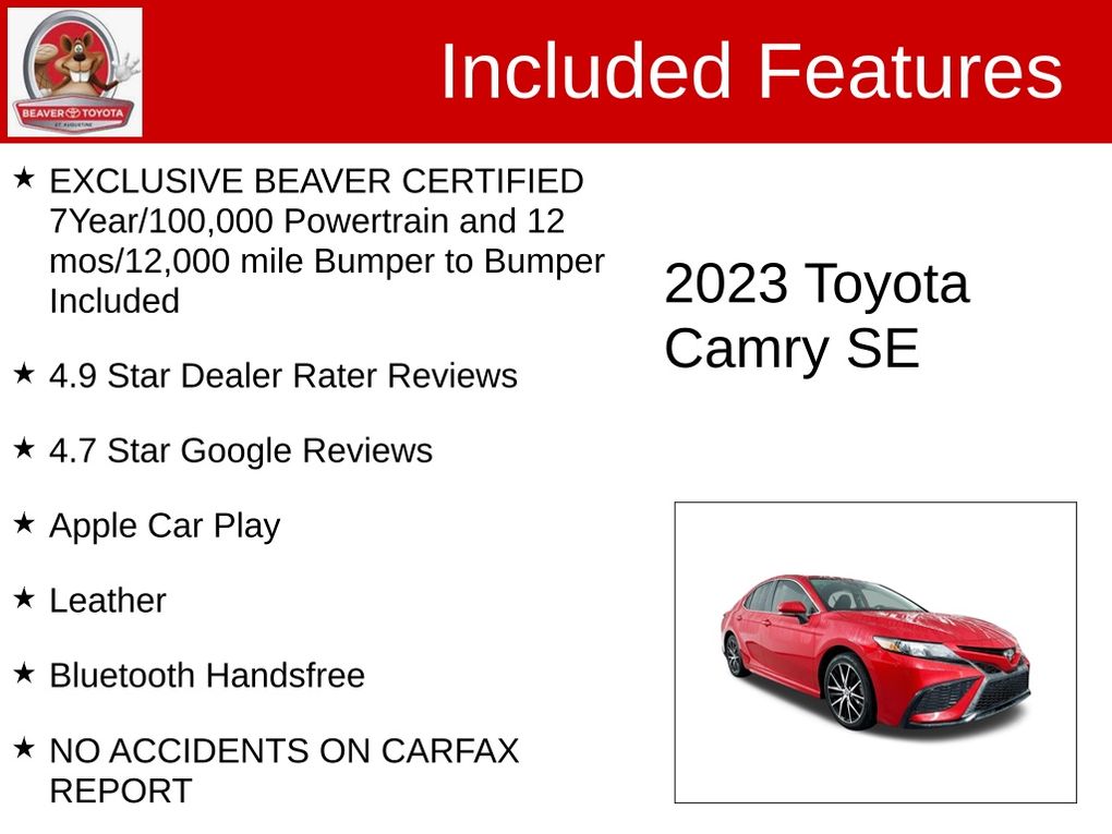 Used 2023 Toyota Camry Sedan