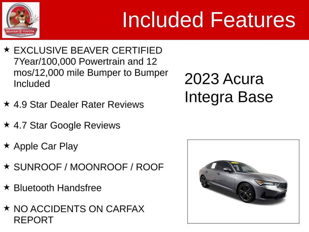 Used 2023 Acura Integra Hatchback