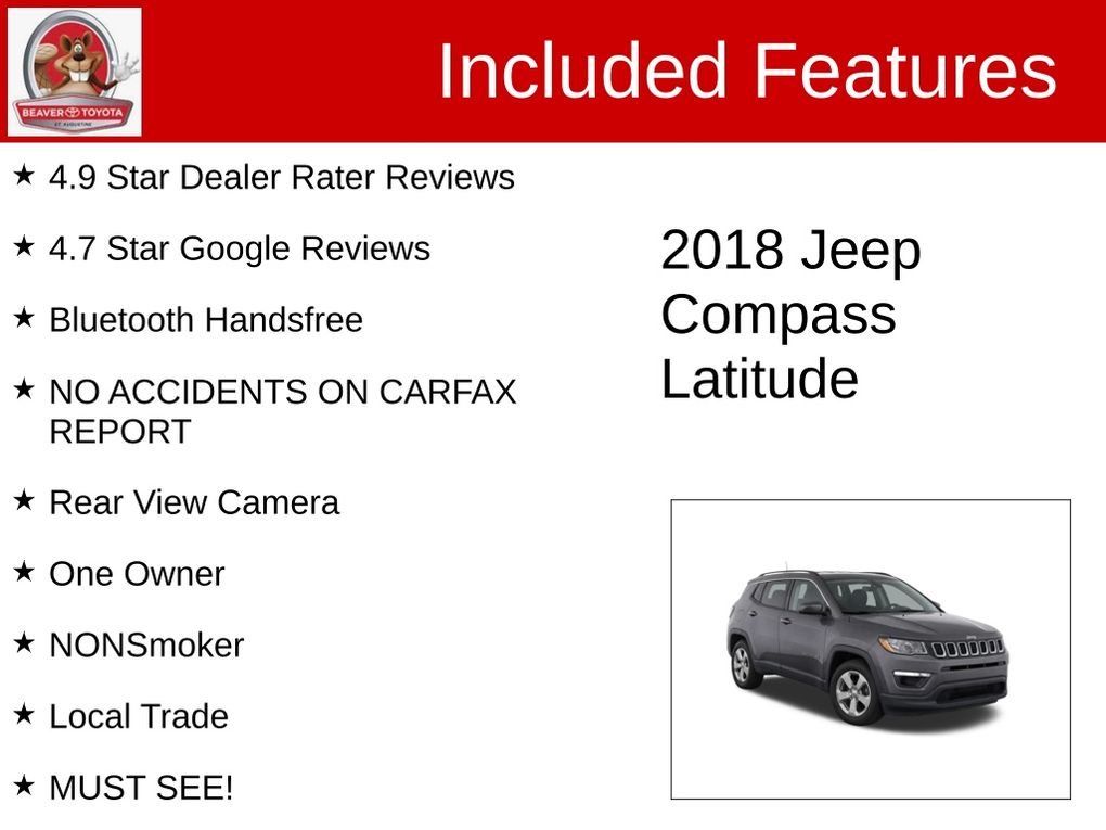 Used 2018 Jeep Compass SUV