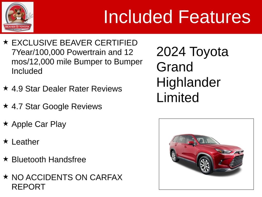 Used 2024 Toyota Grand Highlander SUV
