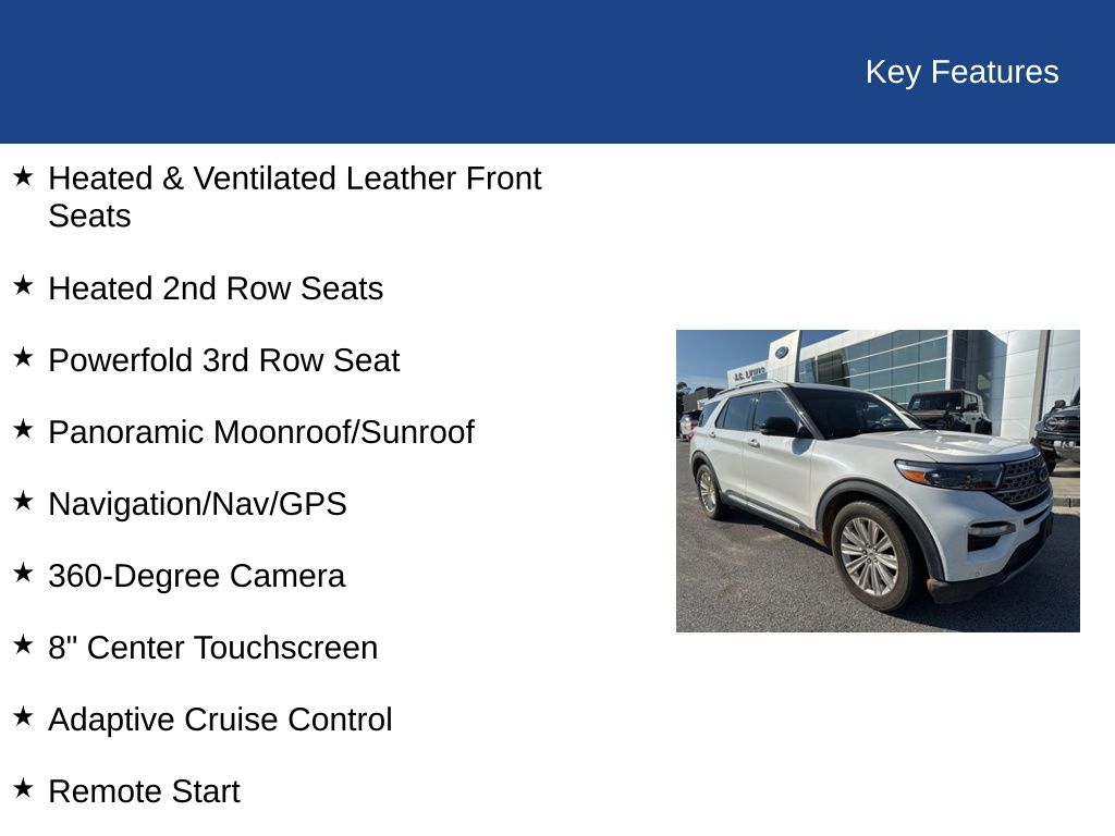 2020 Ford Explorer Limited