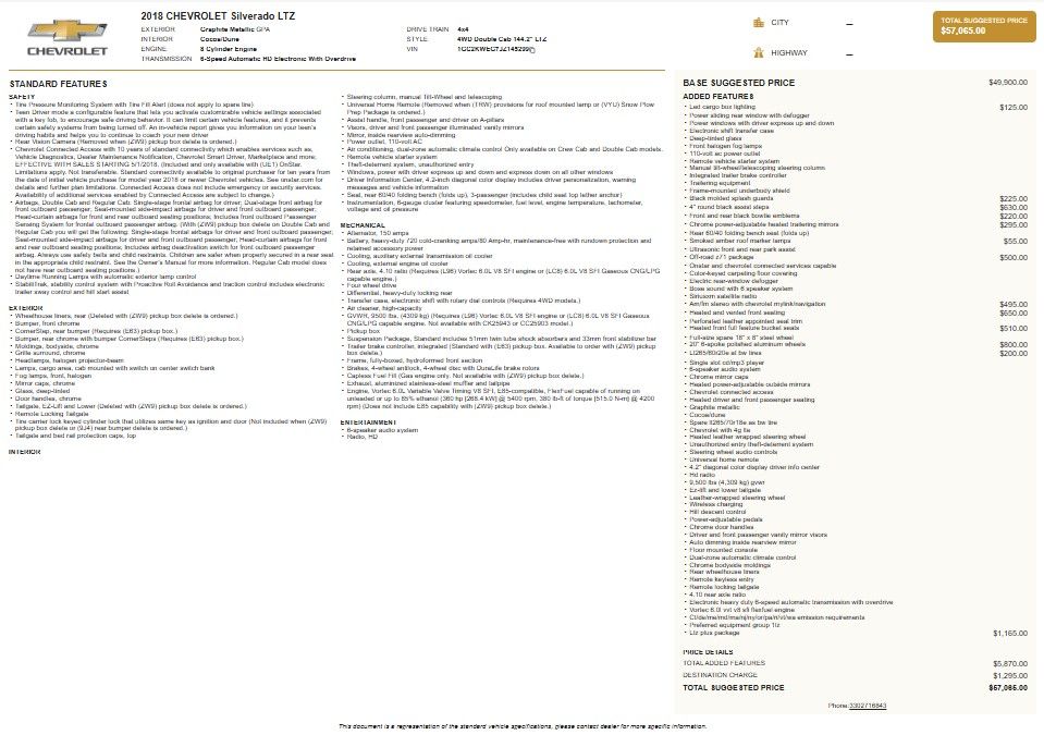 2018 Chevrolet Silverado 2500HD LTZ Double Cab 4WD