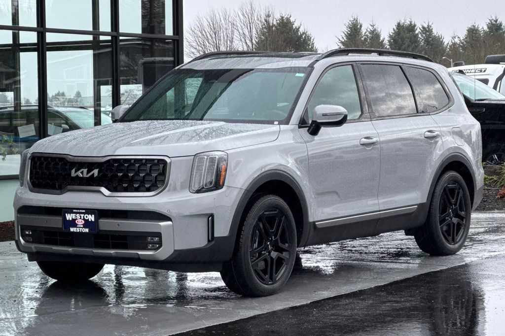 used 2023 Kia Telluride car, priced at $39,922