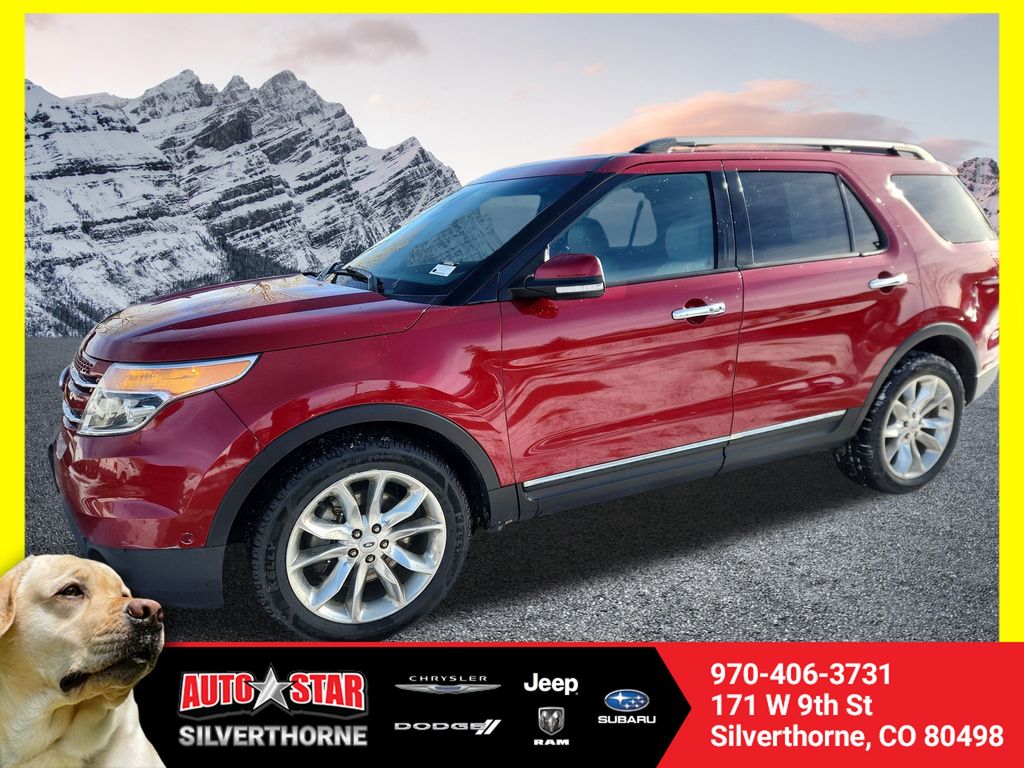 2014 Ford Explorer Limited 4WD