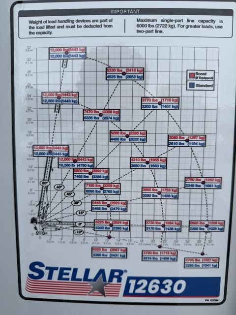 2025 Ford F-750 Diesel 