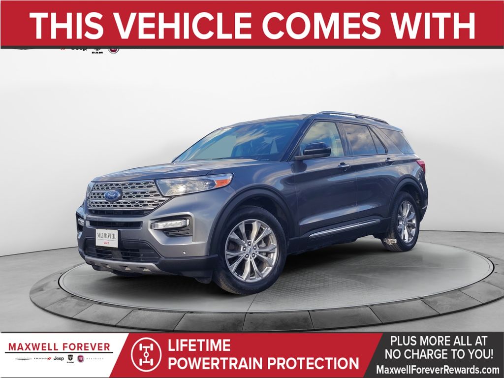 Used Car 2023 Ford Explorer  Limited For Sale Under $30,000 In Austin, Texas