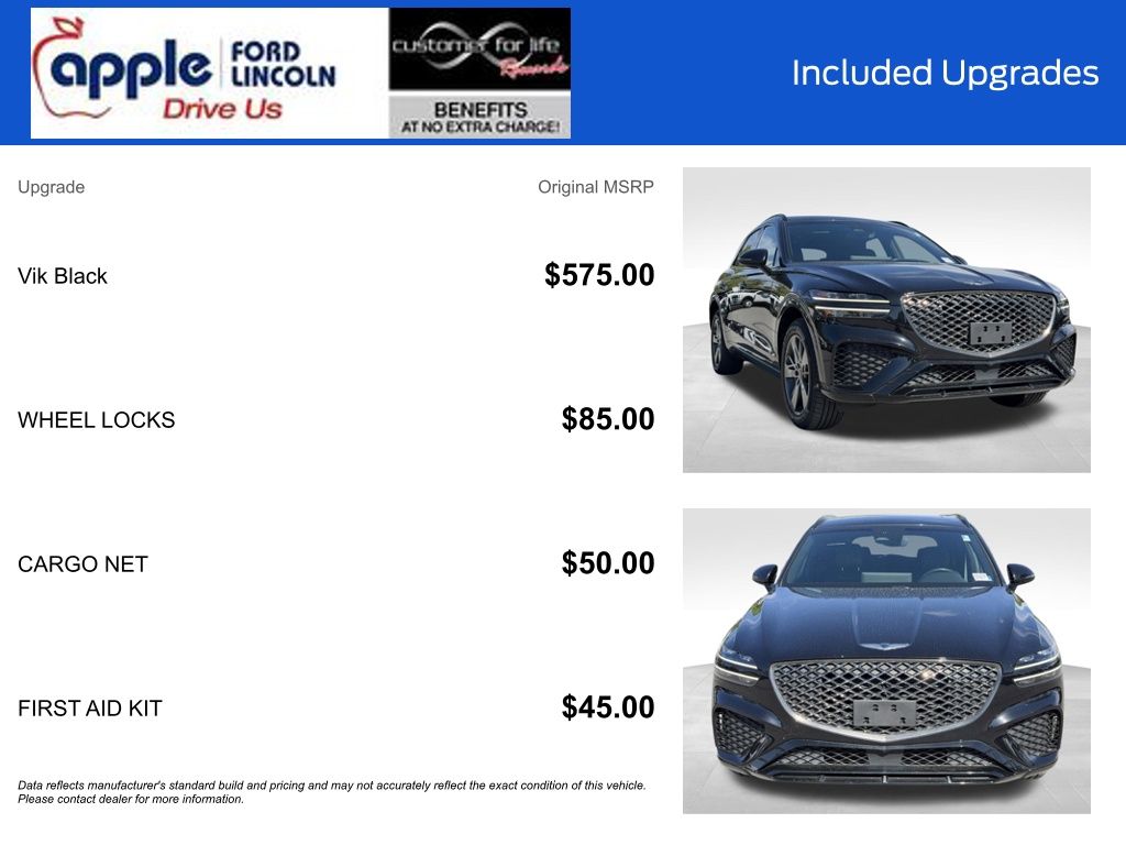 2023 Genesis GV70 3.5T AWD Sport