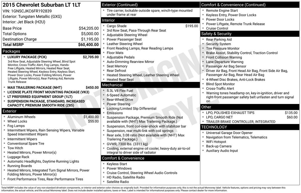 Used Car 2015 Chevrolet Suburban  Lt For Sale Under $20,000 In Austin, Texas