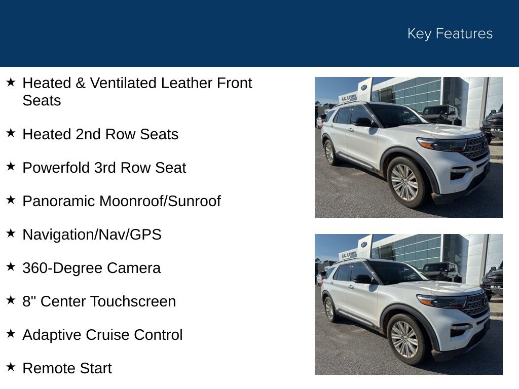 2020 Ford Explorer Limited