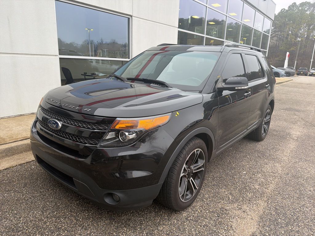 2015 Ford Explorer Sport 4WD