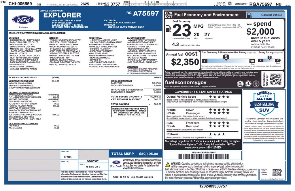 Used 2024 Ford Explorer SUV