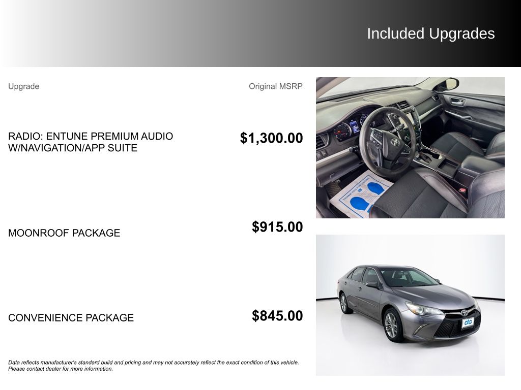 Used Car 2017 Toyota Camry  Se For Sale Under $15,000 In Austin, Texas