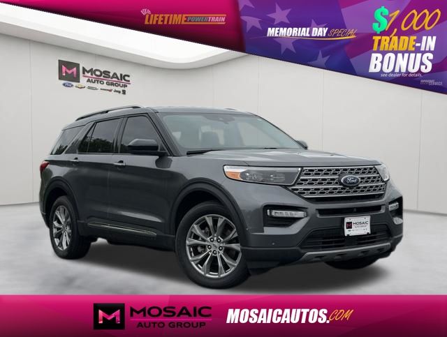 Used 2023 Ford Explorer Limited SUVs