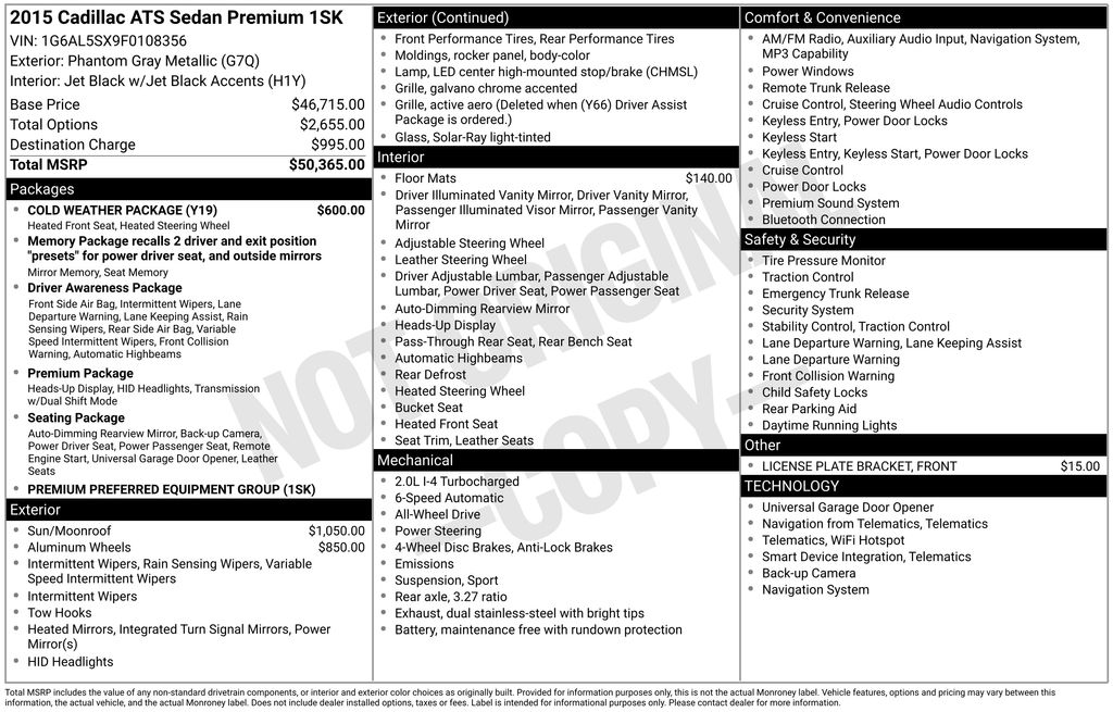 Used 2015 Cadillac ATS Premium Collection with VIN 1G6AL5SX9F0108356 for sale in New Smyrna Beach, FL