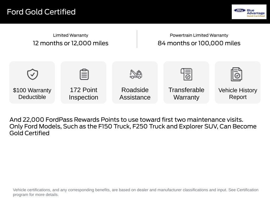 Certified Used 2024 White Ford Lariat image 11