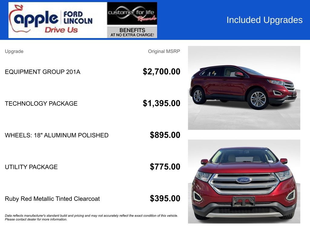2015 Ford Edge SEL