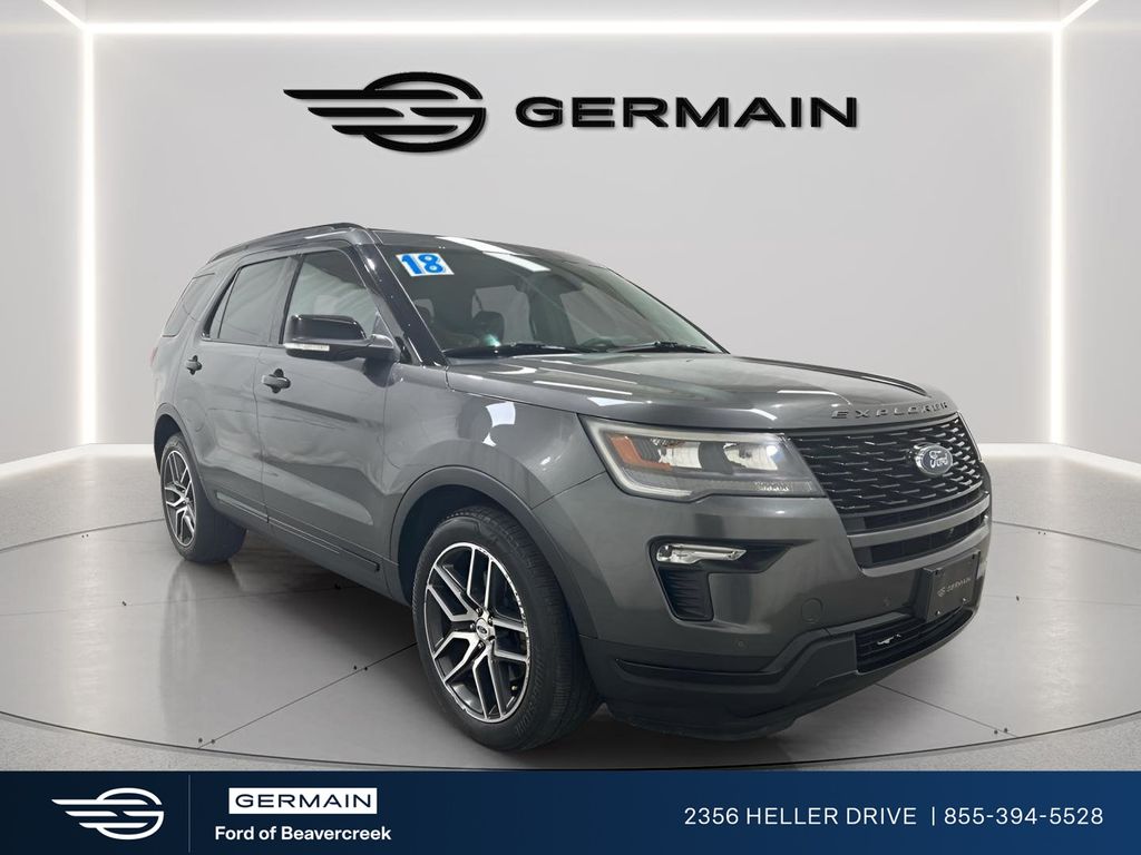 2018 Ford Explorer Sport AWD