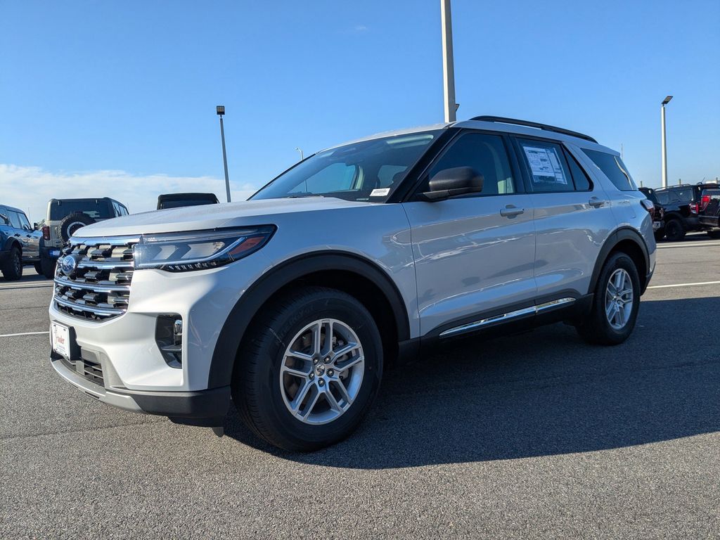 2025 Ford Explorer Active